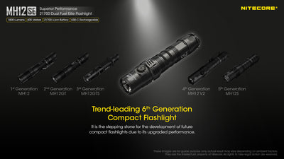 MH12SE - 1800 lumens