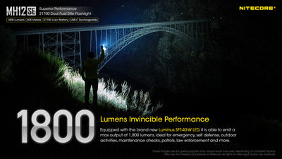MH12SE - 1800 lumens