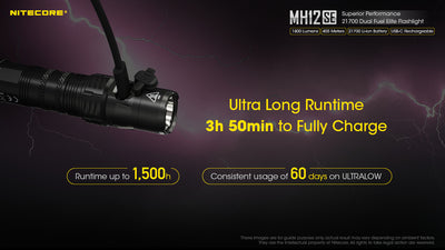MH12SE - 1800 lumens