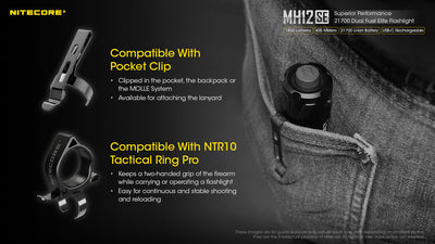 MH12SE - 1800 lumens