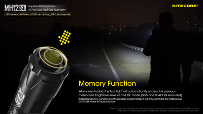 MH12SE - 1800 lumens