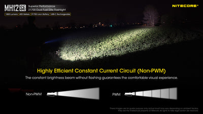 MH12SE - 1800 lumens