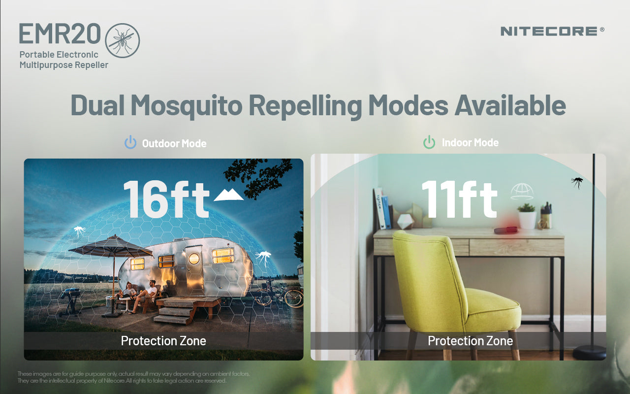 EMR20 Electronic Mosquito Repellent