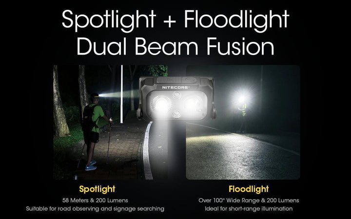 NU25 UL - 400 lumens - Nitecore Singapore