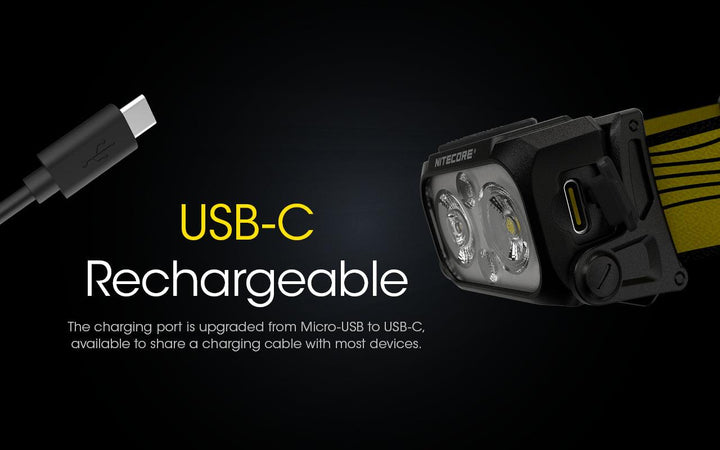 NU25 V2 - 400 lumens - Nitecore Singapore