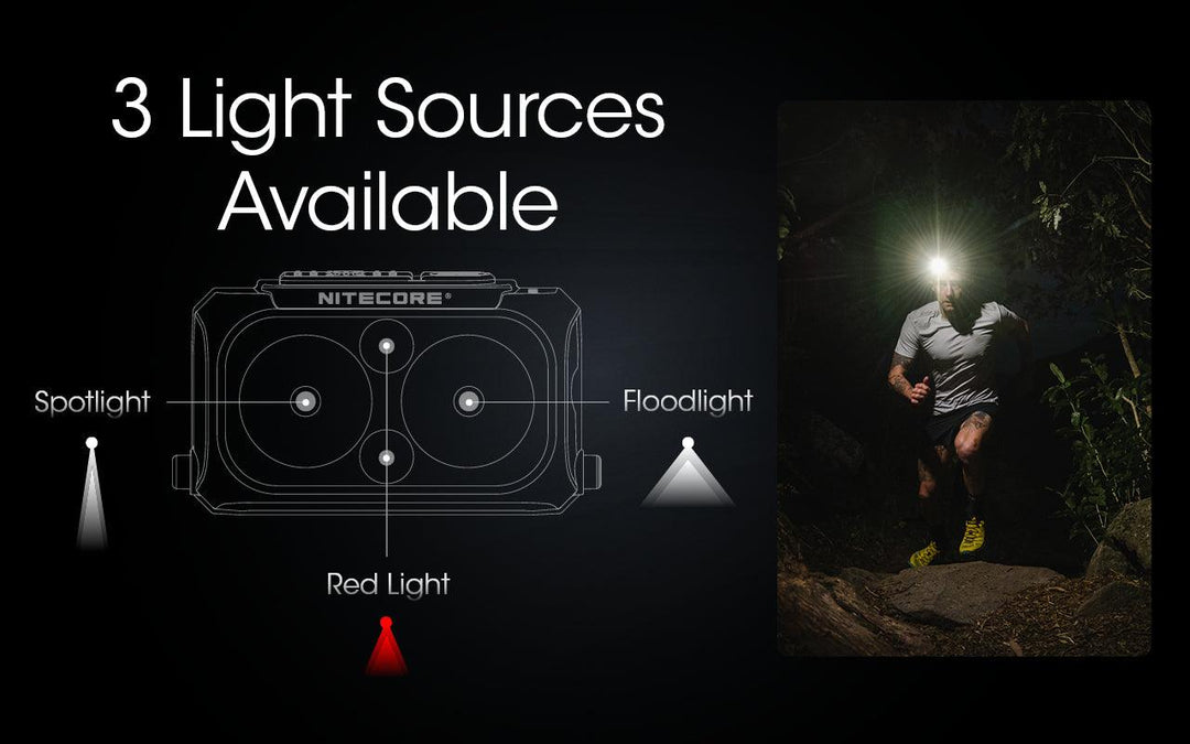 NU25 UL - 400 lumens - Nitecore Singapore