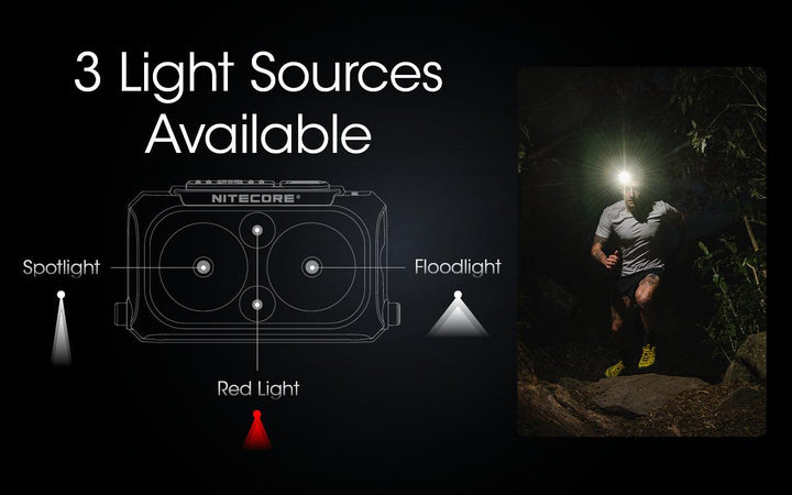 NU25 UL - 400 lumens - Nitecore Singapore