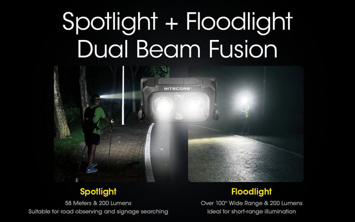 NU25 UL - 400 lumens - Nitecore Singapore