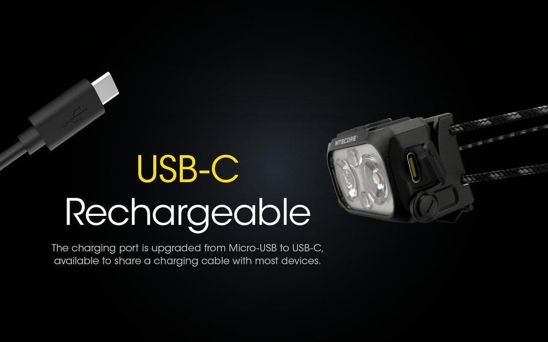 NU25 UL - 400 lumens - Nitecore Singapore