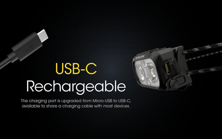 NU25 UL - 400 lumens - Nitecore Singapore