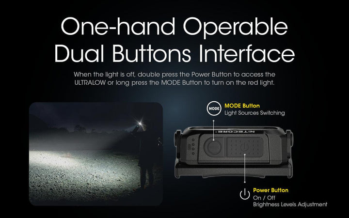 NU25 UL - 400 lumens - Nitecore Singapore