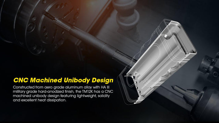 TM12K - 12,000 lumens - Nitecore Singapore