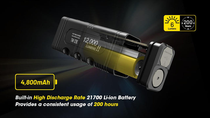 TM12K - 12,000 lumens - Nitecore Singapore