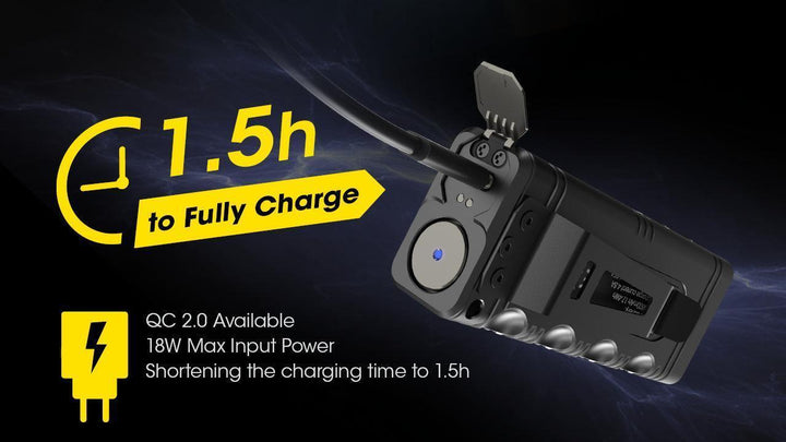 TM12K - 12,000 lumens - Nitecore Singapore