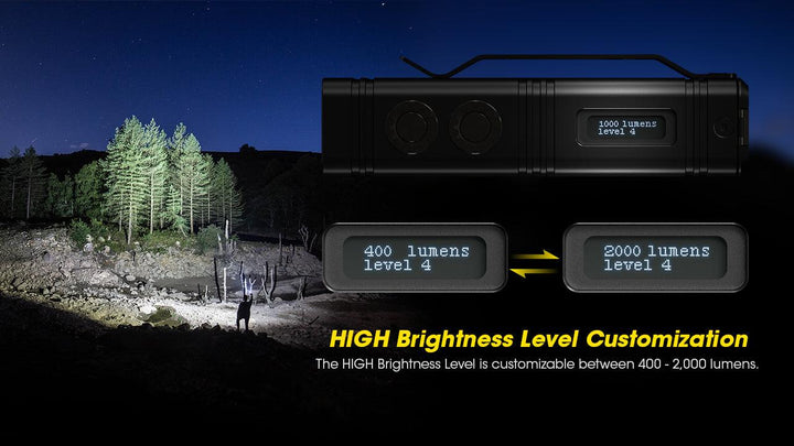 TM12K - 12,000 lumens - Nitecore Singapore
