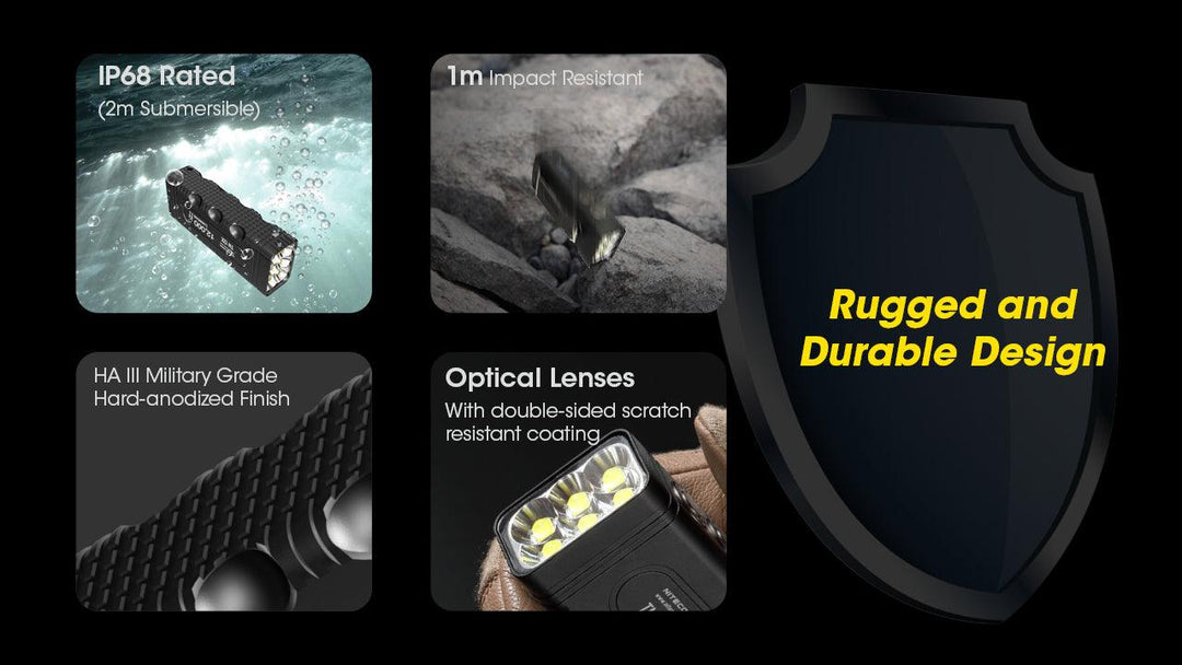 TM12K - 12,000 lumens - Nitecore Singapore