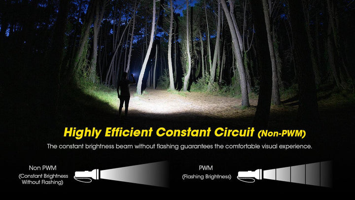 TM12K - 12,000 lumens - Nitecore Singapore
