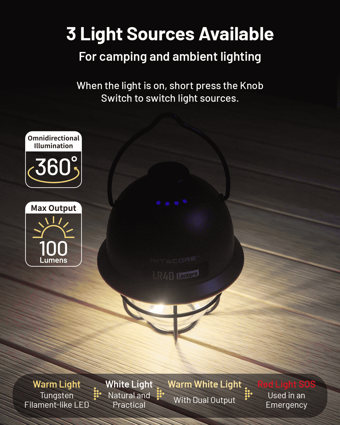 LR40 (Green) - 100 lumens - Nitecore Singapore