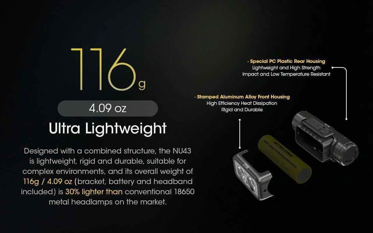 NU43 - 1400 lumens – Nitecore Singapore
