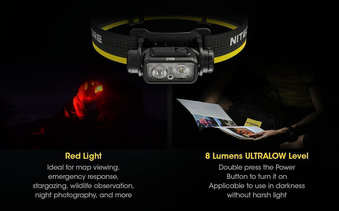 NU43  - 1400 lumens