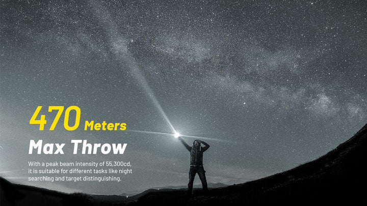 P23i - 3000 lumens - Nitecore Singapore