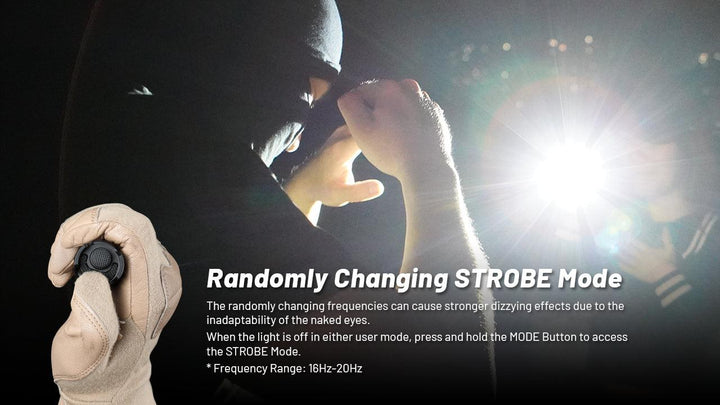 P23i - 3000 lumens (Bundle) - Nitecore Singapore