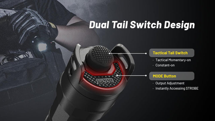 P23i - 3000 lumens (Bundle) - Nitecore Singapore