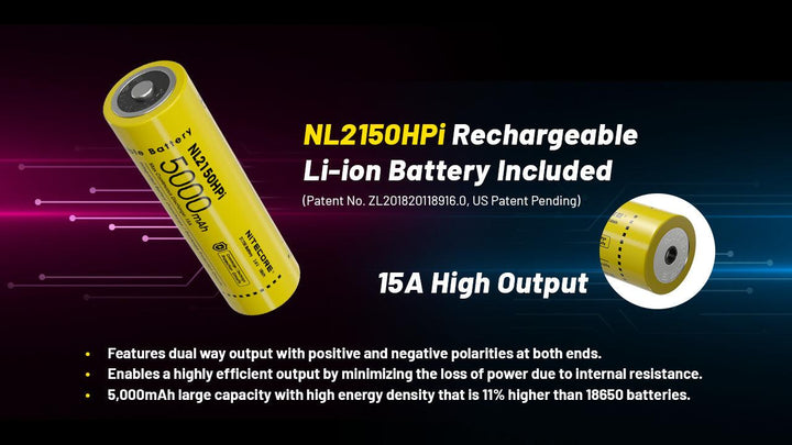P23i - 3000 lumens - Nitecore Singapore