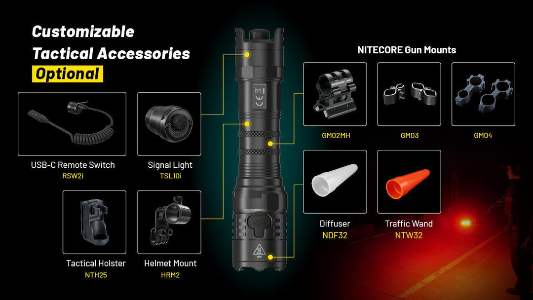 P23i - 3000 lumens - Nitecore Singapore