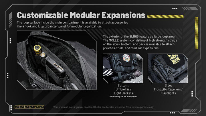 SLB05 Modular Sling Bag - 2L Capacity - Nitecore Singapore