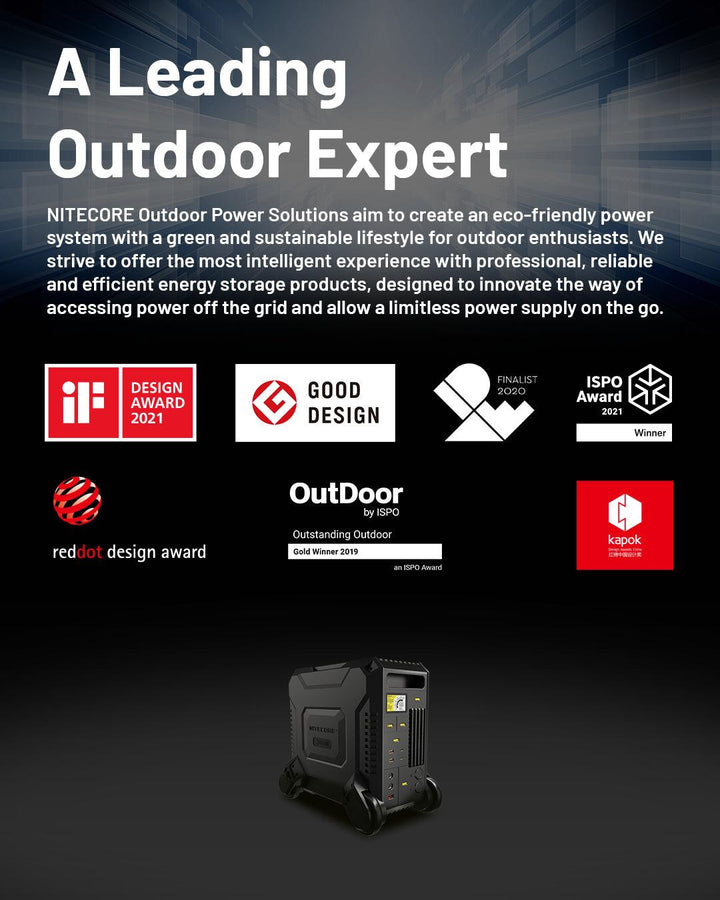 NES2000 (2016Wh) Portable Power Station - Nitecore Singapore