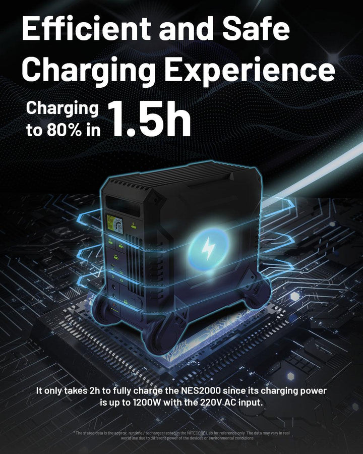 NES2000 (2016Wh) Portable Power Station - Nitecore Singapore