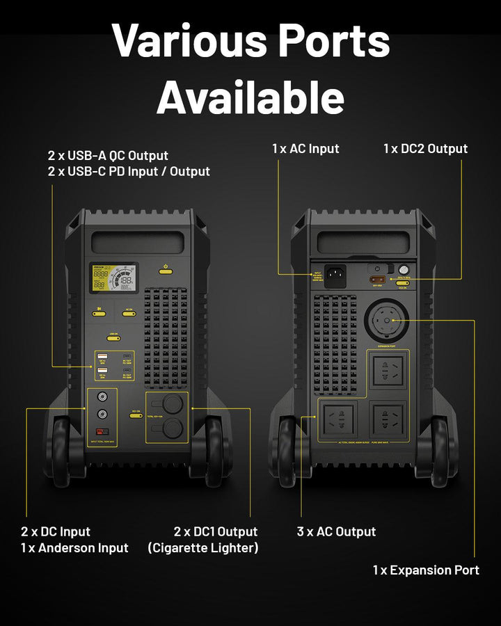 NES2000 (2016Wh) Portable Power Station - Nitecore Singapore