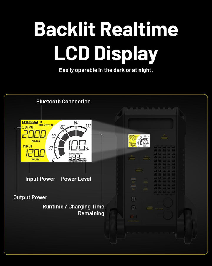 NES2000 (2016Wh) Portable Power Station - Nitecore Singapore