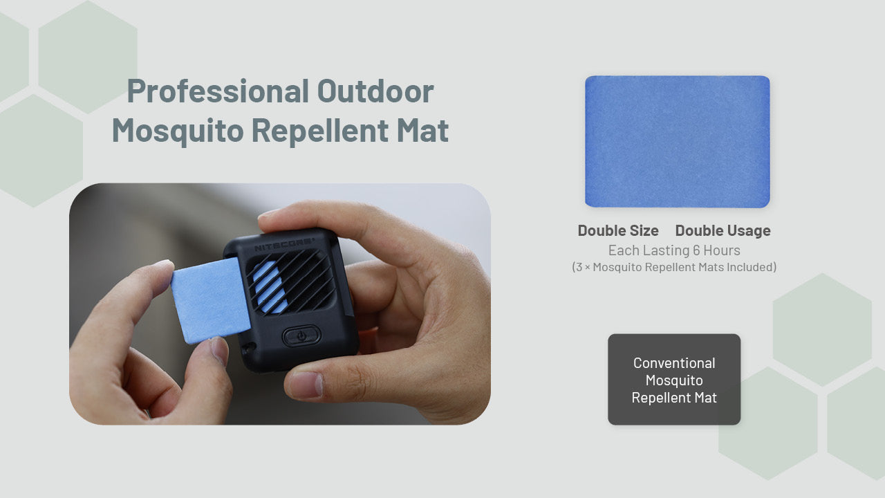 EMR05 Electronic Mosquito Repellent