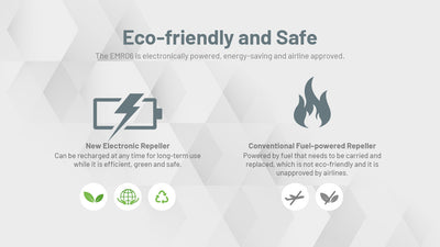 EMR06 Electronic Mosquito Repellent