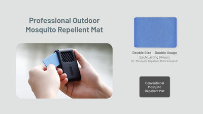 EMR06 Electronic Mosquito Repellent