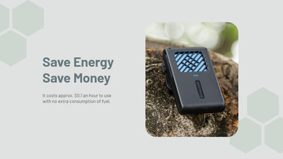 EMR06 Electronic Mosquito Repellent