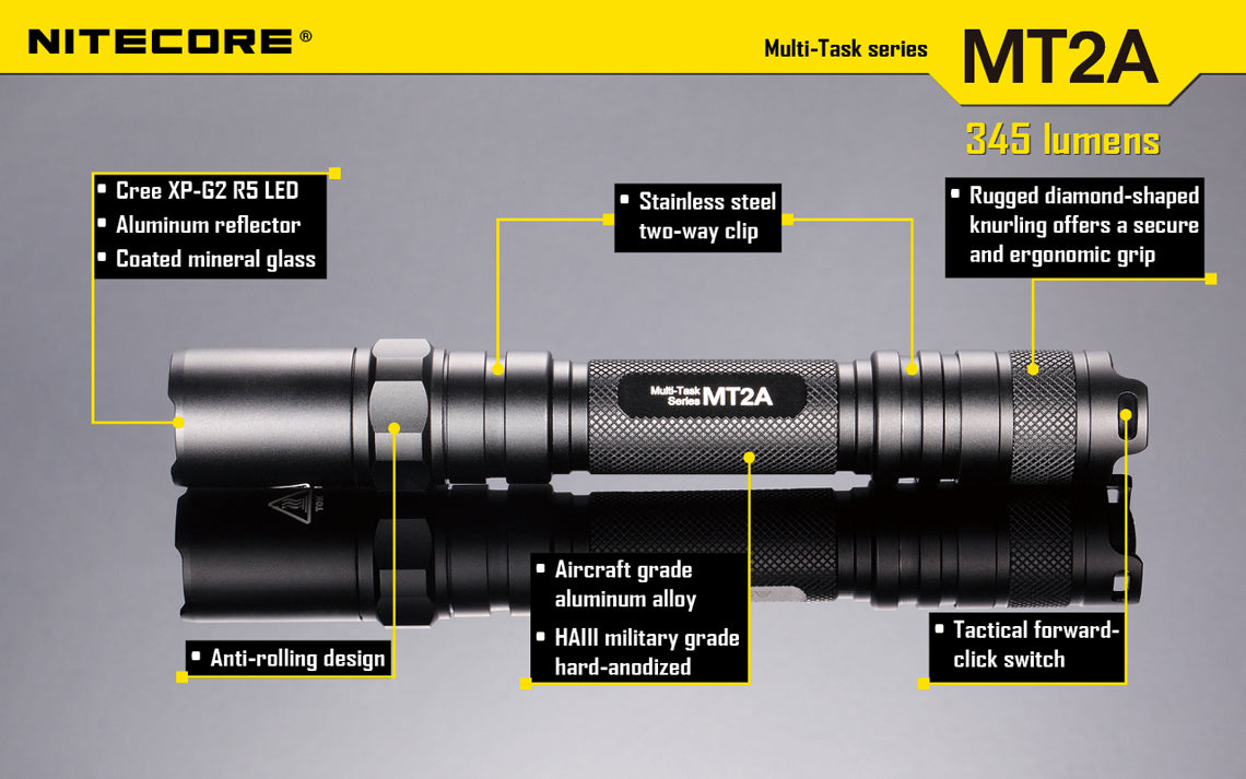 MT2A - 345 lumens
