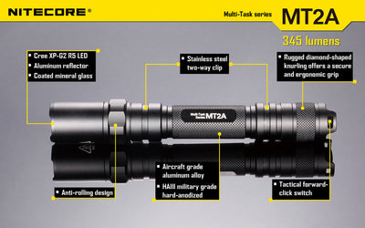 MT2A - 345 lumens