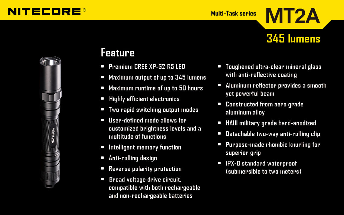 MT2A - 345 lumens