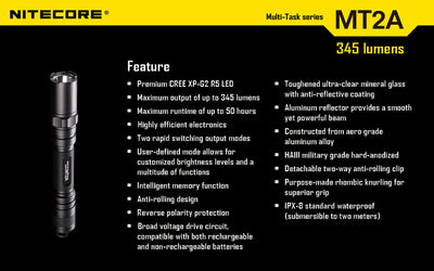 MT2A - 345 lumens