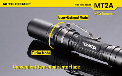 MT2A - 345 lumens